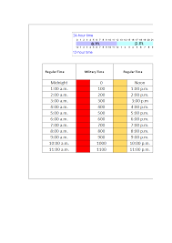 Conversion Chart Into Military Time Templates At