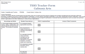 resource groups culinary arts statewide instructional resources culinary arts teks tracker