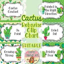 Editable Cactus Behavior Clip Chart Behavior Clip Charts