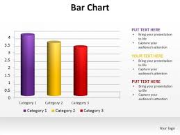 Powerpoint Slide Designs Data Driven Bar Chart Ppt Template