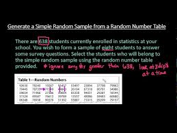 generate a simple random sle from a