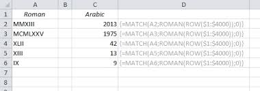Use Excel To Convert Arabic Numbers To Roman And Back Easy