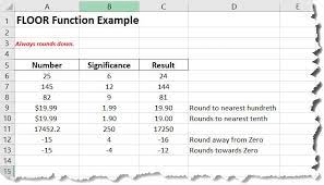how to use the floor function in excel