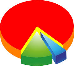 Free Pie Chart Cliparts Download Free Clip Art Free Clip