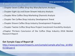 Marketing Coffee Shop Analysis College Paper Sample