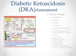 Hyperglycemic Crises in Patients With Diabetes Mellitus   Diabetes     DCMS   CG 