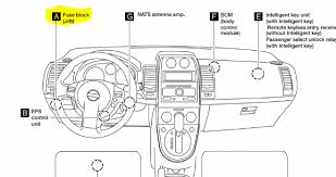 Nissan 370z service and repair manuals. How Do I Access The Passenger Compartment Fuse Box On A 2010 Nissan Sentra Manual States Remove Storage Bin Lid And A