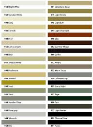 73 Thorough Tec Grout Color Chart