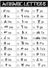 This is a collection of free, printable worksheets for teaching eal students the alphabet. Learn Amharic Alphabet Page 1 Line 17qq Com