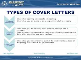 Cover Letter Types Under Fontanacountryinn Com