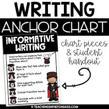 Informative Writing Poster Writing Anchor Chart Products
