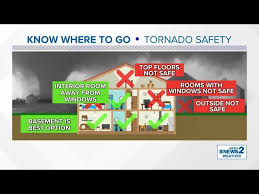 Where To Seek Shelter During A Tornado