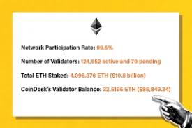 Eastern, the market has climbed back to roughly $1.95 trillion, but the price of bitcoin—floating at about $54,750—is still down about 10.5% over the past 24 hours. After Proof Of Stake Expect Many More Ethereum Upgrades Coindesk