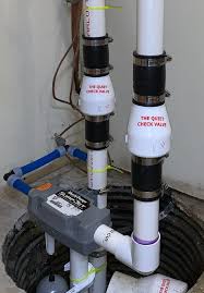 Basement Waterproofing Sump Pumps