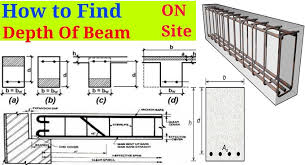 how to determine beam depth design of