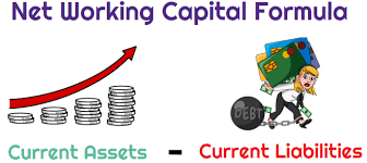 Calculate Net Working Capital Nwc