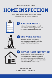 home inspection checklist to prepare