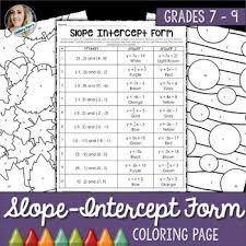 slope intercept form coloring activity