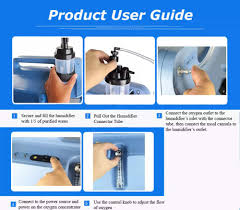 oxygen concentrator playamobility