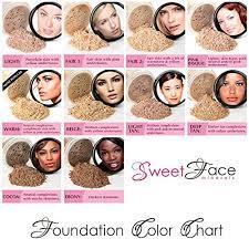 mineral makeup foundation blush bronzer