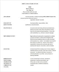 Resume Format Outline 2 Resume Format Sample Resume Resume