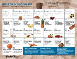shakeology shake flavors nutrition