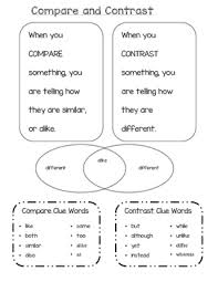 Compare And Contrast Anchor Worksheets Teaching Resources