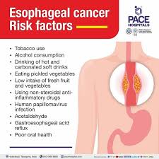 esophageal cancer symptoms causes