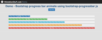 Bootstrap Progress Bar Animate Example Using Bootstrap