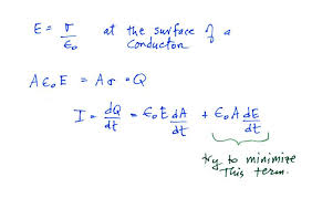 Lecture 4 Review Of Electrostatics Pt 2