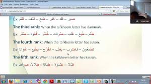 Tajweed Rules Tafkheem And Tarqeeq Heavy And Light Letters