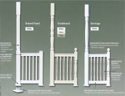 colonial pillars curb appeal that counts