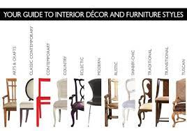 Premium selection of designer fabrics & wallpapers. 50 Furniture Names Ideas Furniture Styles Furniture Furniture Design