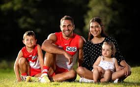 Kennedy, australian rules footballer with the west coast eagles and previously carlton football club *josh p. Family And Footy Josh Kennedy 250 Swans Games