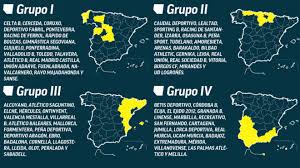 the spanish football league system