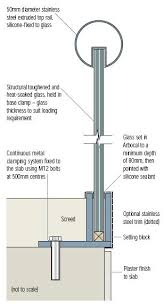 Glass Handrail Railing Design
