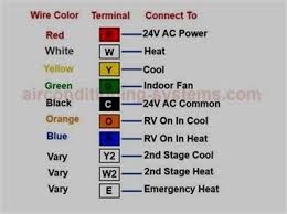 If that is the subject of the thermostat wiring color, synopsis: Hvac Bubble Wrap Insulation Hvac Resume Hvac 77354 Hvac Definition Air Conditionin Thermostat Wiring Hvac Thermostat Refrigeration And Air Conditioning