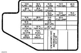 Fuse box diagram (fuse layout), location and assignment of fuses: Vw 3365 1998 Chevy K3500 Wiring Diagram Download Diagram