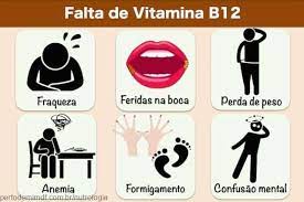 A Falta Da Vitamina B12 Pode Provocar gambar png