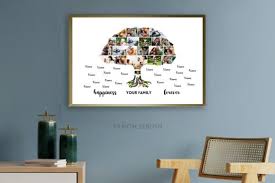 Family Tree Photo Collage Canva