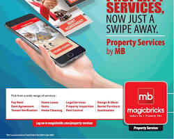 Magicbricks Chennai real estate website