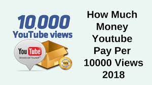money you pay per 10000 views