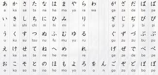 Learn Japanese Lesson 1 Hiragana Part 1 Qui Es Cent