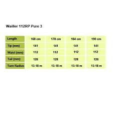 Wailer 112 Rp Pure 3 Size Chart Dps Skis Size Chart