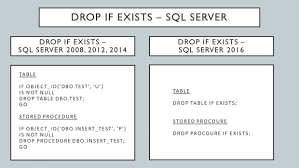 how to use drop if exists in sql server