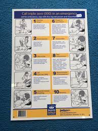 2018 Pool Cpr Safety Chart Free Shipping