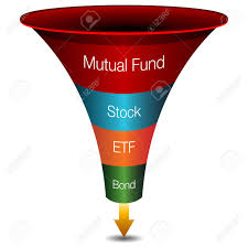 An Image Of A 3d Investment Strategies Funnel Chart
