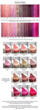 1000 Images About Hair On Pinterest Semi Permanent Hair Dye