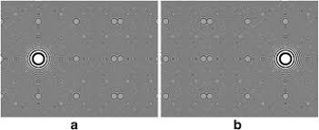 visible light communication using tdma