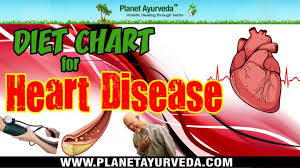Ppt Diet Chart For Heart Disease Recommend Avoid Foods